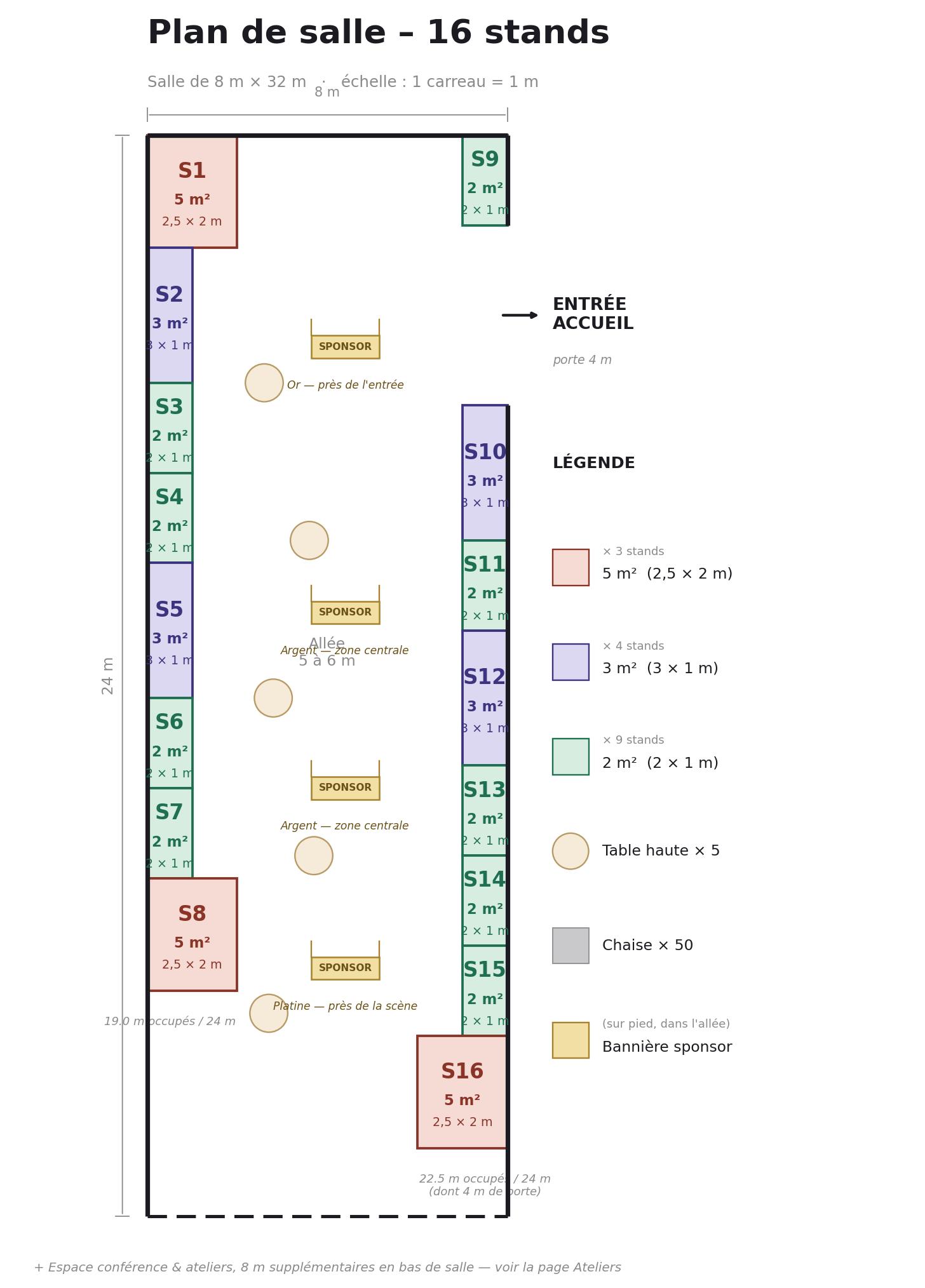 Plan de la salle Mystika — 16 stands de 2, 3 et 5 m² et un espace conférence & ateliers de 8 m en bas de salle
